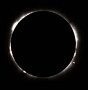 innercorona